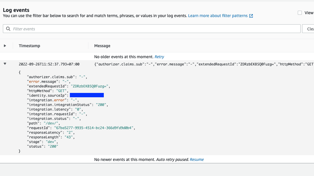 CloudWatch Logs