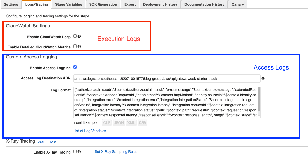 Execution logging vs. access logging