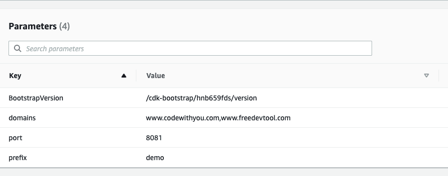 Parameters in the CloudFormation console