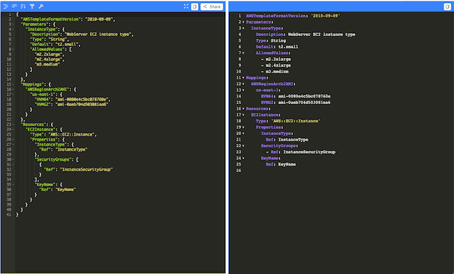 Tool to convert JSON to YAML