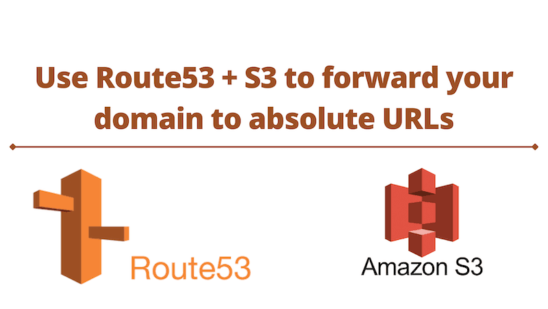 Use Route53 + S3 to forward your domain to absolute URLs.