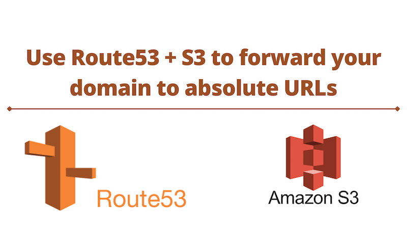 Use Route53 + S3 to forward your domain to absolute URLs.